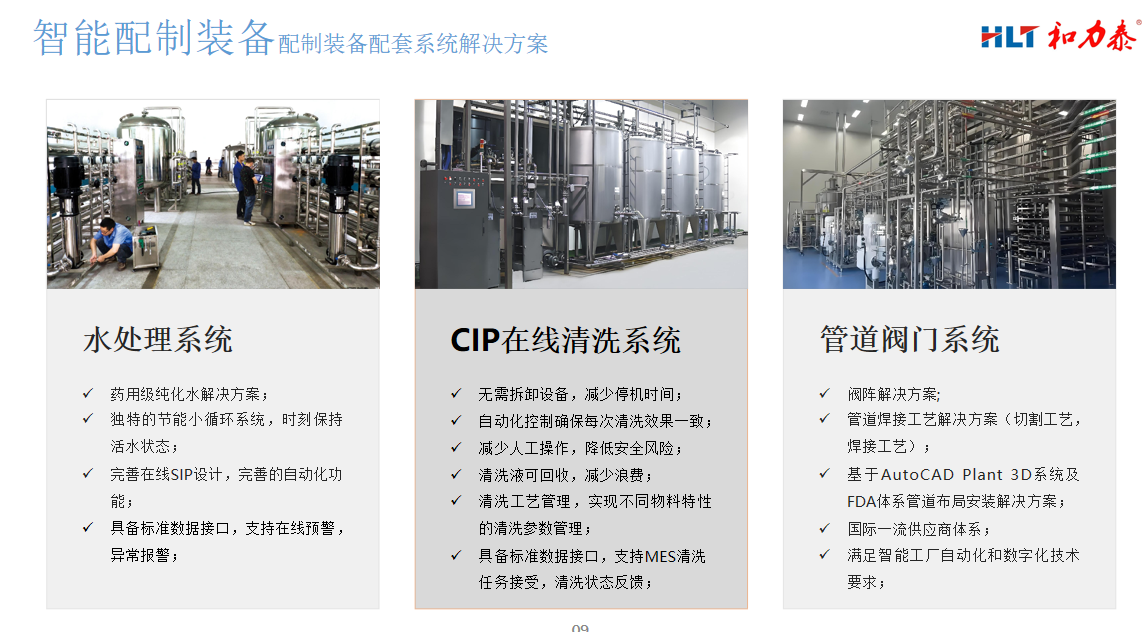 智能配制裝備配制裝備配套系統(tǒng)解決方案